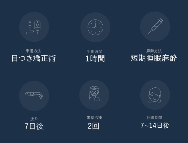 目-目つき矯正術2